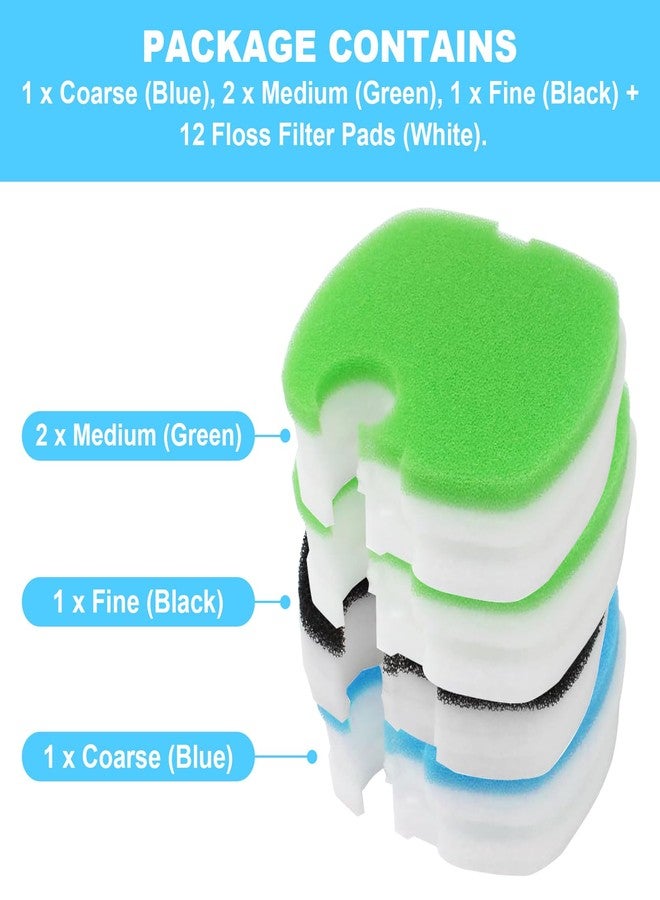 GEAIN Replacement Canister Filter Pads Compatible with SUNSUN HW-304B/404B/704B /3000/CF500 Aquarium Canister Filter Sponge Floss - Image 2